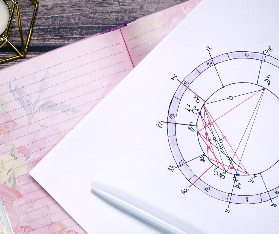 Module 5 - calcul du thème angélique 