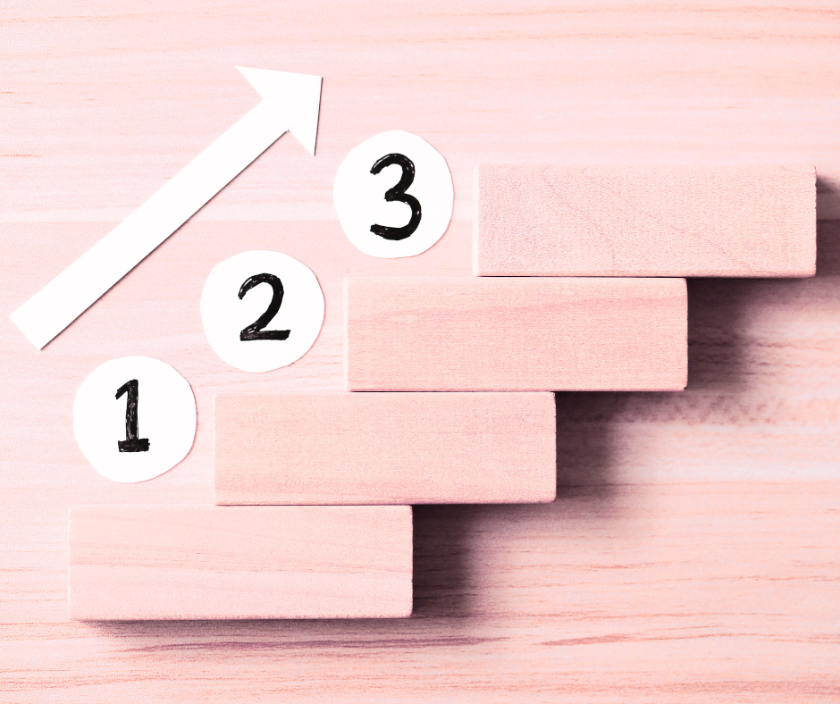 Module 12 - comment analyse un thème astral 